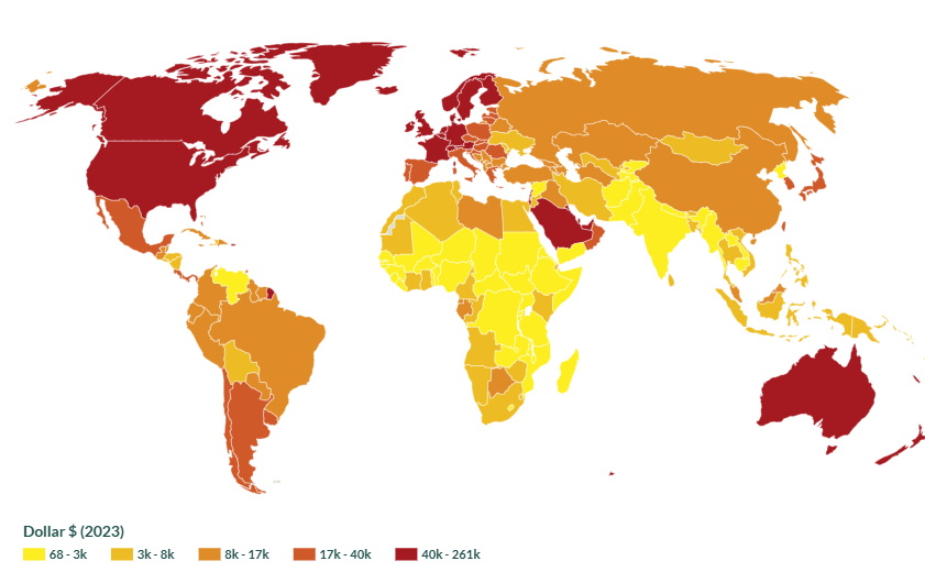 Graph/Map